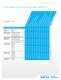 IQS-600 Integrated Qualification System - EXFO