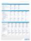 IQS-8120-8130NGE Next-Generation Multiservice - EXFO