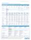 IQS-8120-8130NGE Next-Generation Multiservice - EXFO