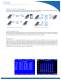 ETS-1000 Ethernet Analyzer - EXFO