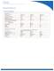 ETS-1000 Ethernet Analyzer - EXFO