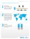 IQS-600 Integrated Qualification System