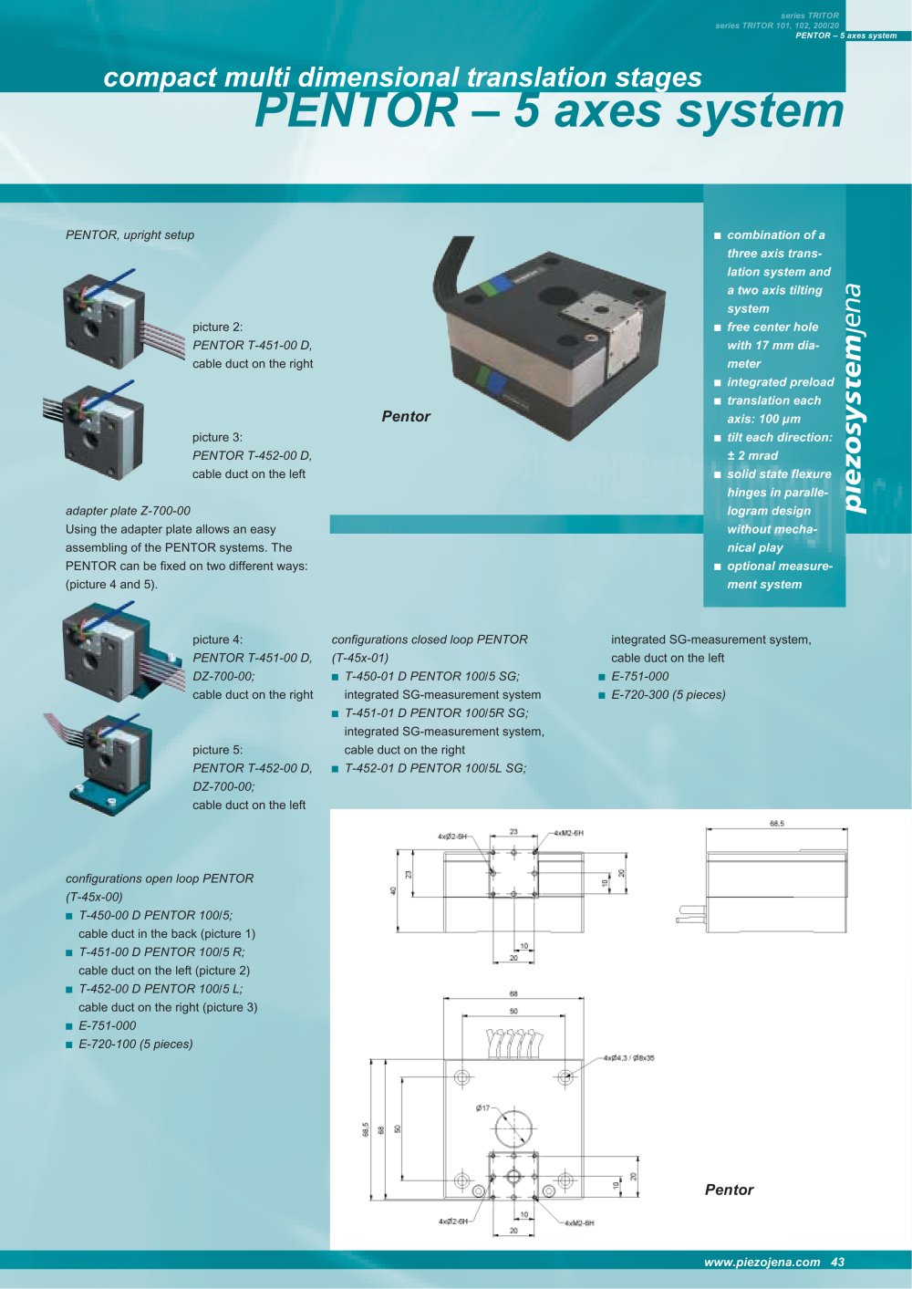 piezosystem jena - 42173, 5787, 6215, 4090