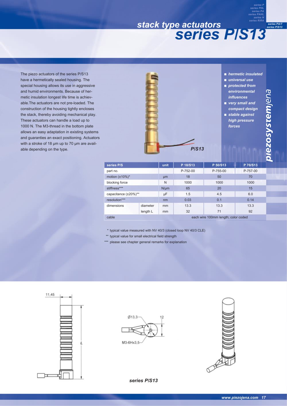 piezosystem jena - 5788