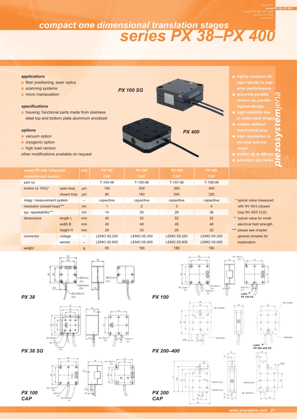 piezosystem jena - 