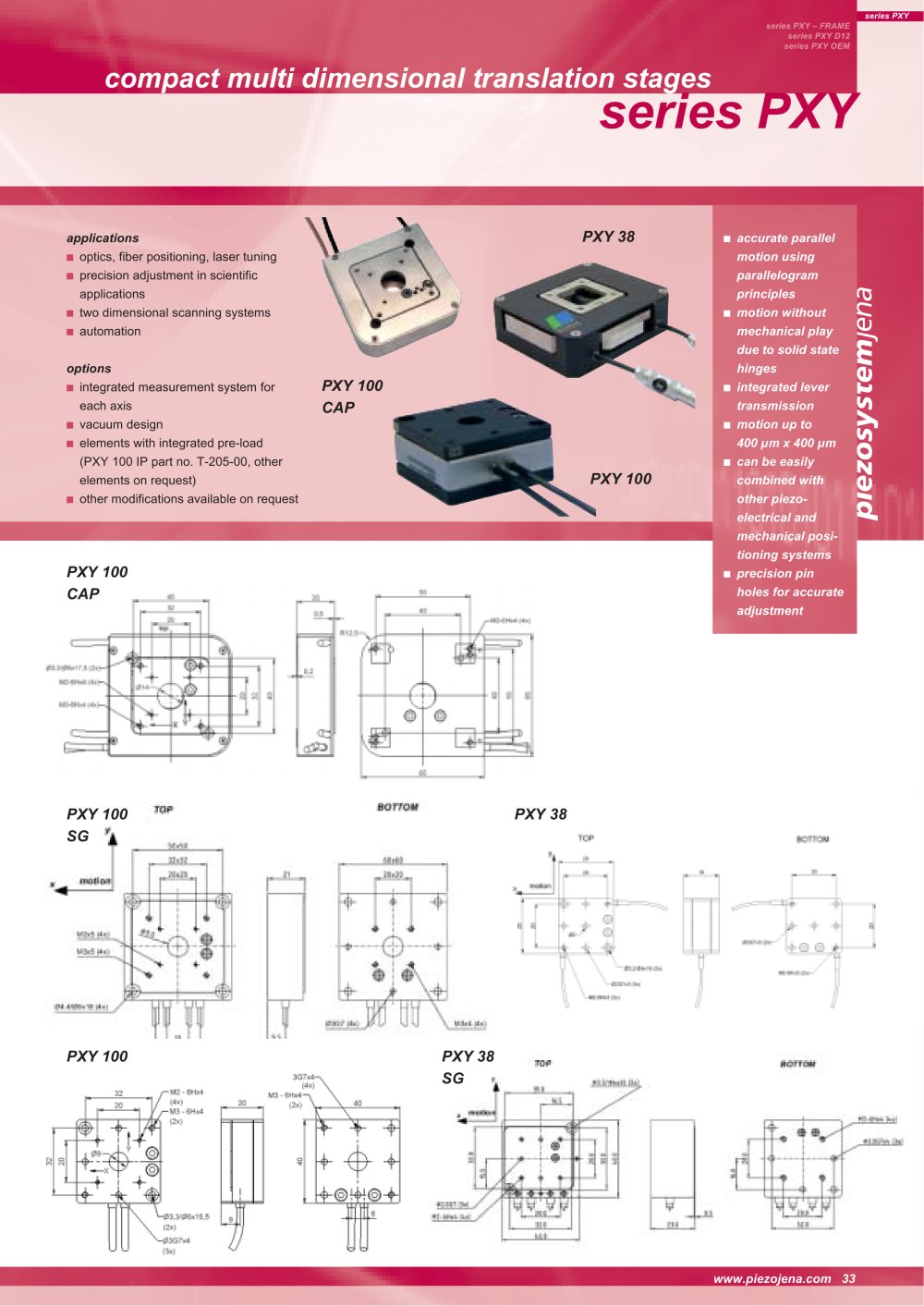 piezosystem jena - 