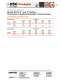 Model BOTC Bimetallic Thermometers - AMETEK U.S. GAUGE