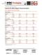 Series DT-8300 Digital Thermometers - AMETEK U.S. GAUGE