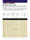 Constant Force Springs and Power Springs - AMETEK Hunter Products