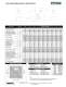 Pittman Motors - AMETEK Technical & Industrial products