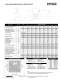 Pittman Motors - AMETEK Technical & Industrial products