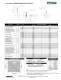 Pittman Motors - AMETEK Technical & Industrial products