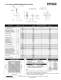 Pittman Motors - AMETEK Technical & Industrial products