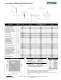 Pittman Motors - AMETEK Technical & Industrial products