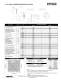 Pittman Motors - AMETEK Technical & Industrial products