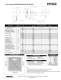 Pittman Motors - AMETEK Technical & Industrial products