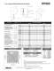 Pittman Motors - AMETEK Technical & Industrial products