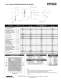 Pittman Motors - AMETEK Technical & Industrial products