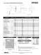 Pittman Motors - AMETEK Technical & Industrial products