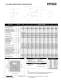 Pittman Motors - AMETEK Technical & Industrial products