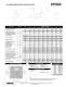 Pittman Motors - AMETEK Technical & Industrial products