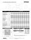 Pittman Motors - AMETEK Technical & Industrial products