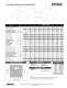 Pittman Motors - AMETEK Technical & Industrial products