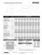 Pittman Motors - AMETEK Technical & Industrial products