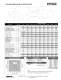 Pittman Motors - AMETEK Technical & Industrial products