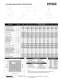 Pittman Motors - AMETEK Technical & Industrial products