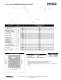 Pittman Motors - AMETEK Technical & Industrial products