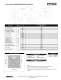 Pittman Motors - AMETEK Technical & Industrial products