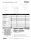 Pittman Motors - AMETEK Technical & Industrial products
