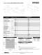 Pittman Motors - AMETEK Technical & Industrial products