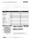 Pittman Motors - AMETEK Technical & Industrial products