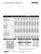 Pittman Motors - AMETEK Technical & Industrial products