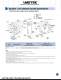 Nautilair Combustion Blowers - AMETEK Technical & Industrial products