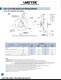 Blowers - AMETEK Technical & Industrial products
