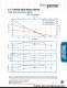 Blowers - AMETEK Technical & Industrial products