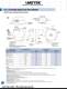 Blowers - AMETEK Technical & Industrial products