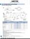 Blowers - AMETEK Technical & Industrial products