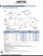 Blowers - AMETEK Technical & Industrial products