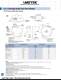 Blowers - AMETEK Technical & Industrial products