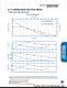 Blowers - AMETEK Technical & Industrial products