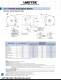 Blowers - AMETEK Technical & Industrial products