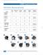 Regenerative Blowers - AMETEK Technical & Industrial products