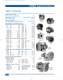 Regenerative&nbsp;Blowers p 3