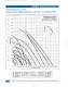 Regenerative Blowers - AMETEK Technical & Industrial products