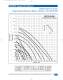 Regenerative Blowers - AMETEK Technical & Industrial products
