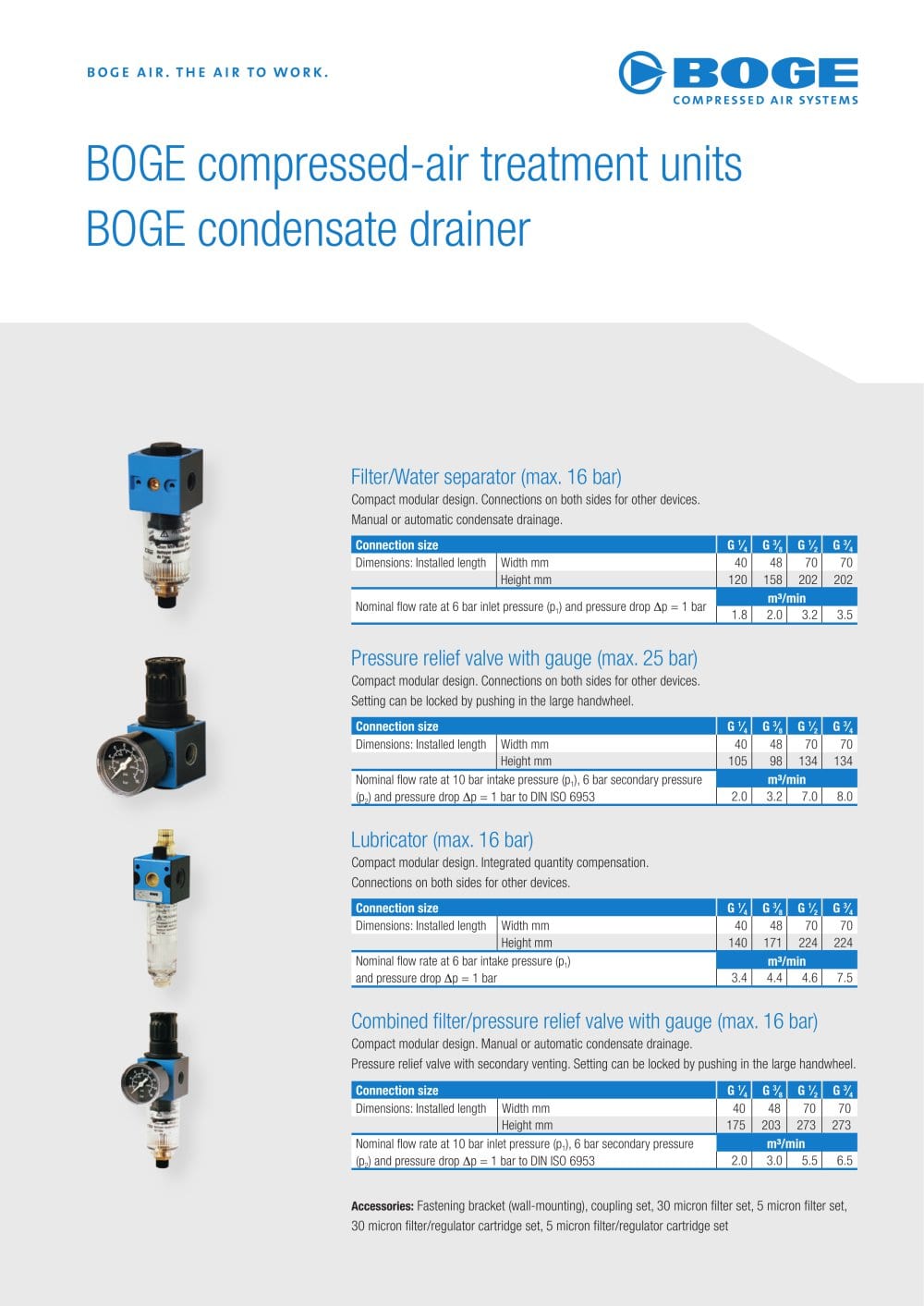 ... manuals co Array - compressed air treatment units condensate drainer boge pdf rh pdf directindustry com